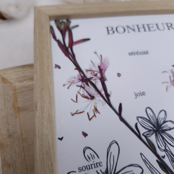 Cadre décoratif "Bonheur"