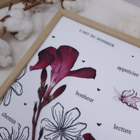 Cadre décoratif "L'art du bonheur" A4